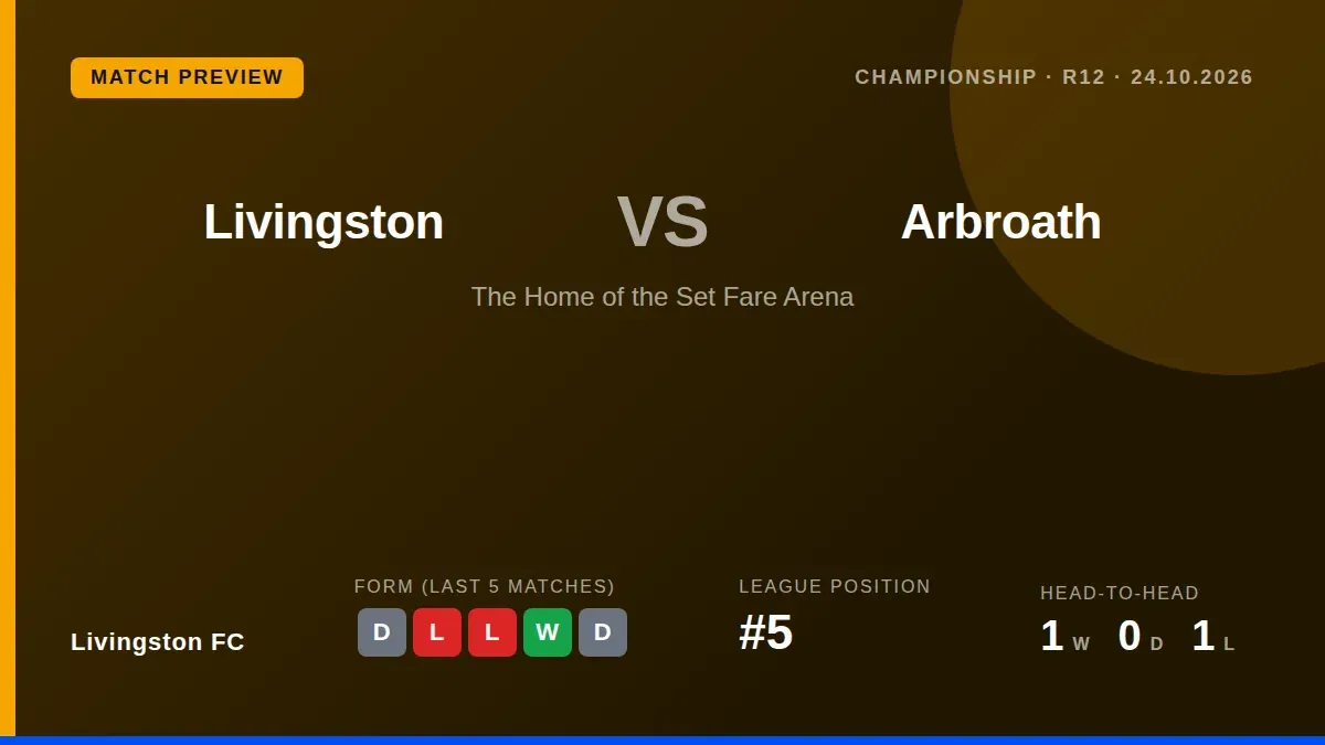 Livingston FC look to improve their recent form when they host Arbroath at The Home of the Set Fare Arena this Saturday